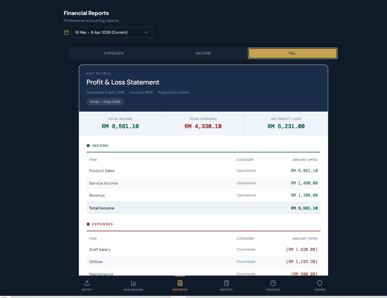Kah Global — Expense & Finance Tracker App
